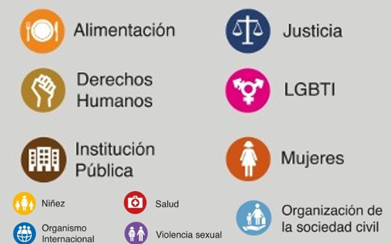 Estos son los servicios para personas refugiadas y migrantes en CDMX