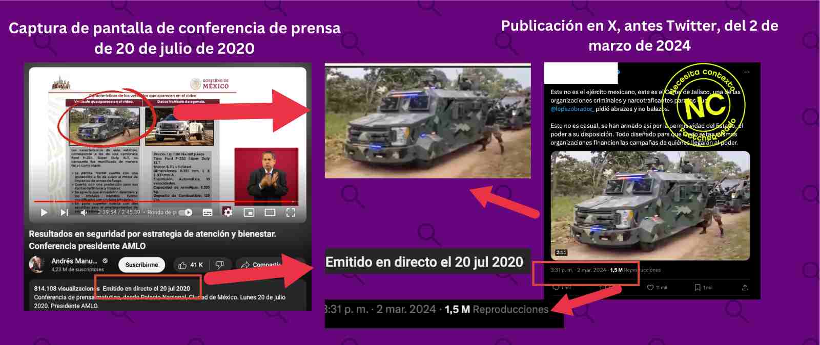 ¿Viste video del Cártel CJNG que circula en redes? Necesitas este ...